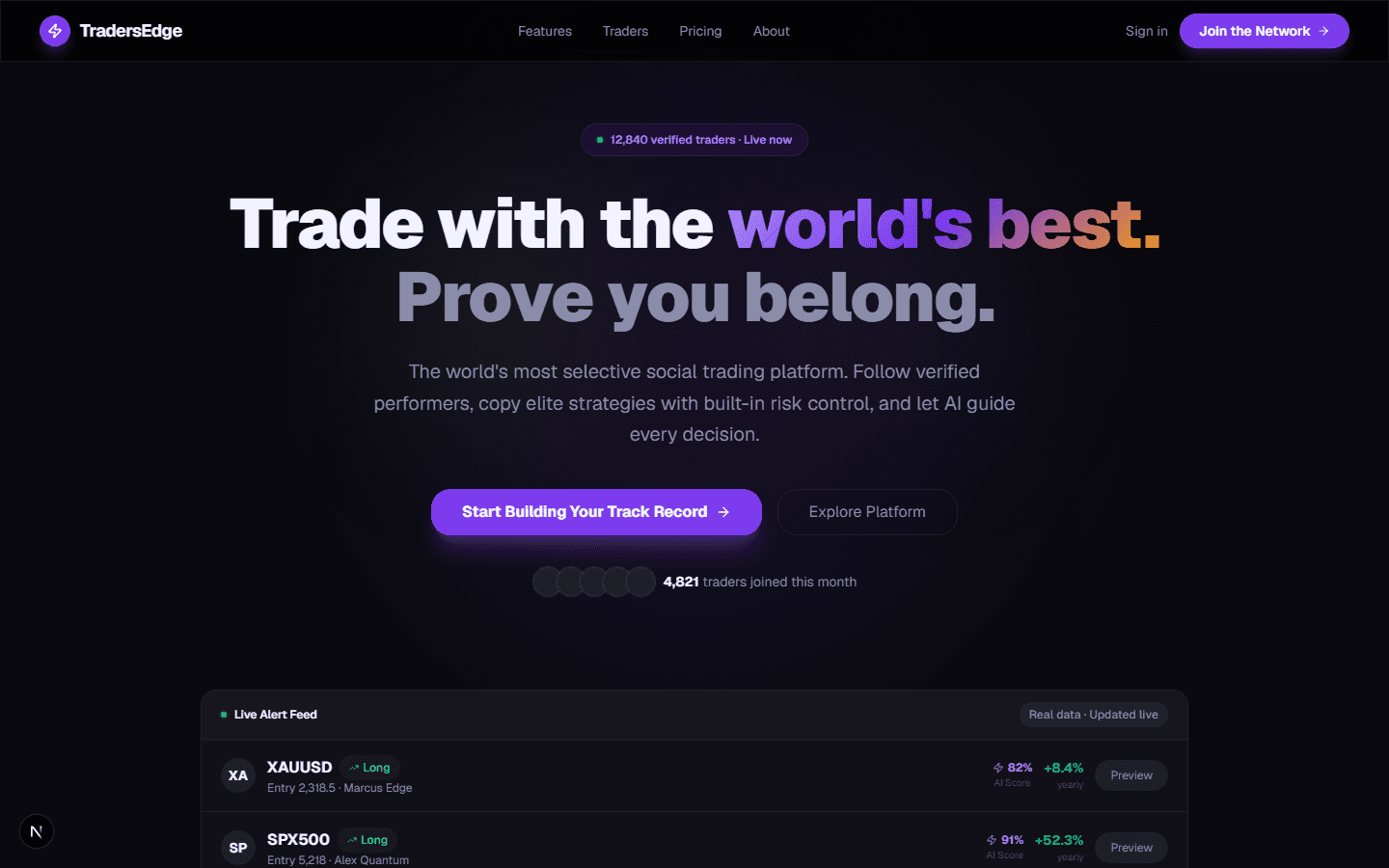 TradersEdge: social trading network